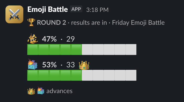 An Emoji Battle round result in a Slack channel: two emoji with vote-share bars, their percentages, and the winner crowned and advancing.